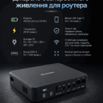 Джерело безперебійного живлення Mini UPS Skazeke AD2P 20000 mAh