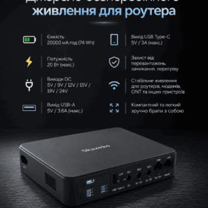 Джерело безперебійного живлення Mini UPS Skazeke AD2P 20000 mAh